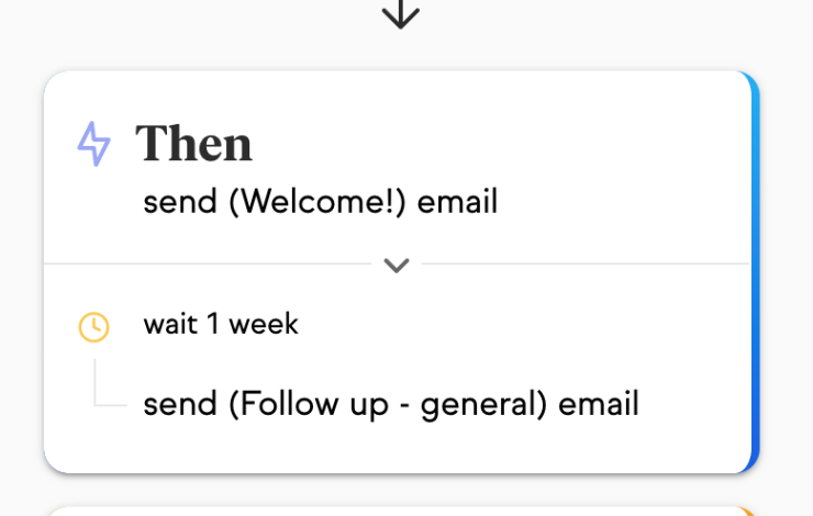 Automated email example