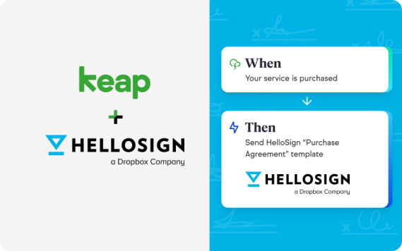 Keap and HelloSign logos with Keap Easy Automations image