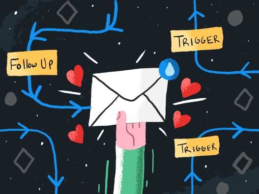 email drip campaign