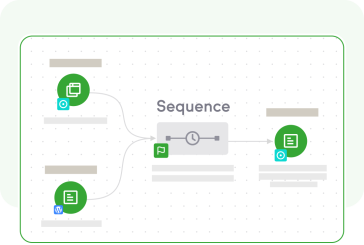 Image of Keap product screen, showing the campaign builder and two automation goals flowing into a automation sequence, flowing into a final automation goal.