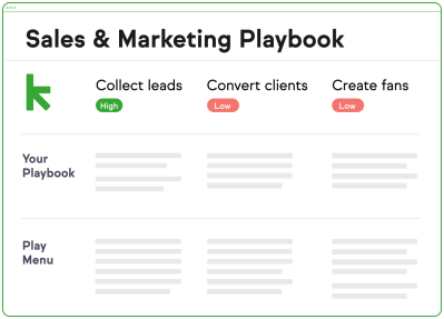 Graphic showing a blurred out Sales & Marketing Playbook.