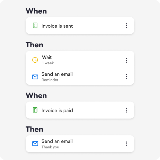 Image of Keap Max's dashboard.