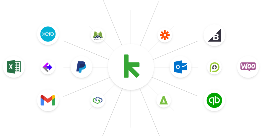 Keap logo and logos of software that ingerate with Keap