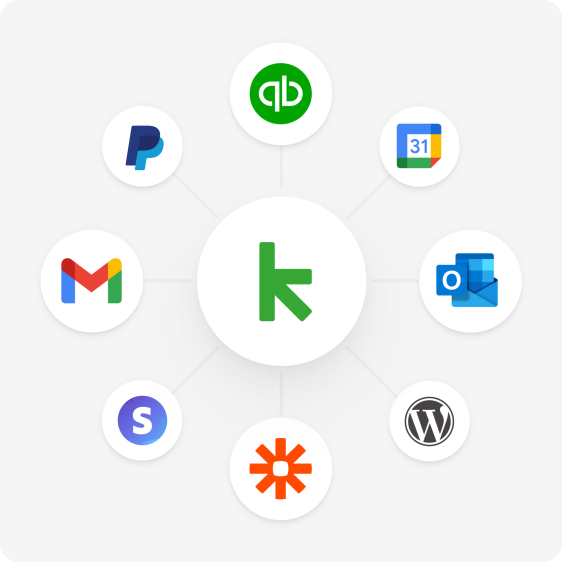 Chart of some possible integrations with Keap