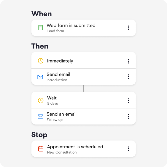 Image of Easy Automation Workflow.