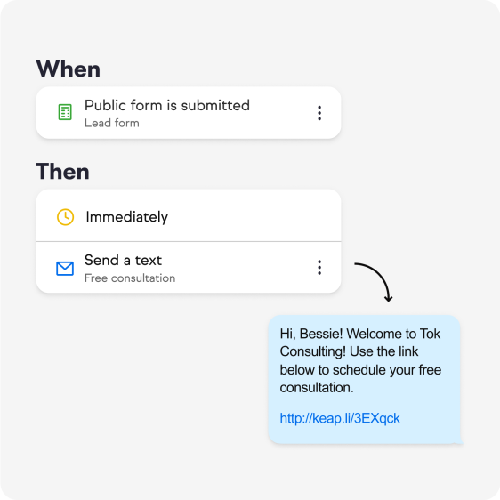 Graphic showing an automated text message being sent after a lead form is submitted (Revised)