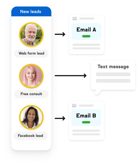 Screenshot of New Leads screen in Keap app, demonstrating which automation each contact receives.