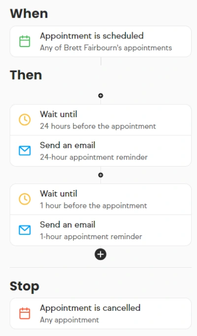 Example of appointment scheduling
