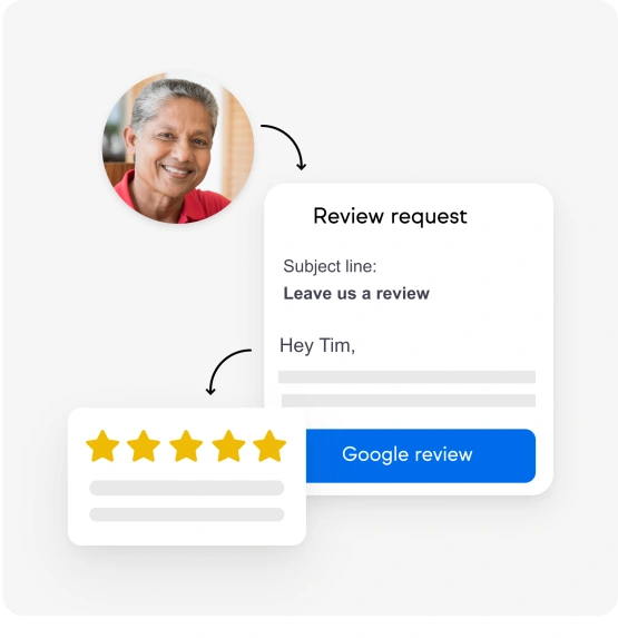 Request reviews