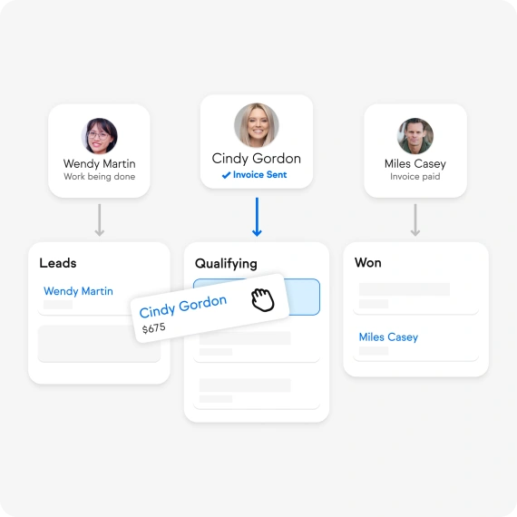 Illustration of moving customers through a sales pipeline