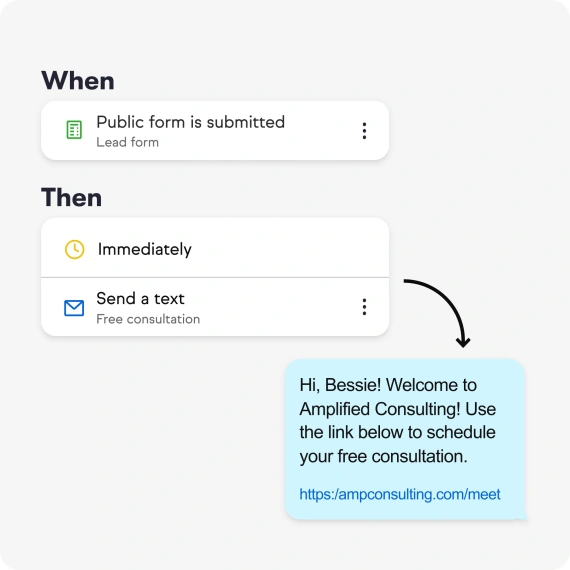 Example of automating text messages