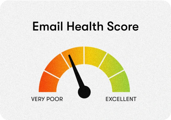 Email health score scale example