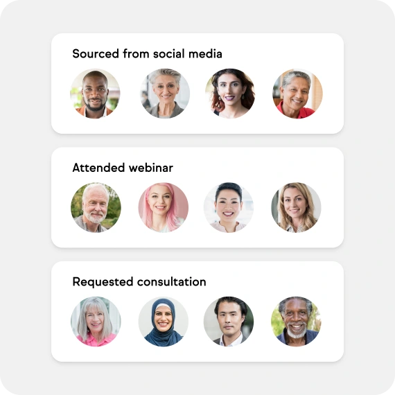 Example of orgainized contacts