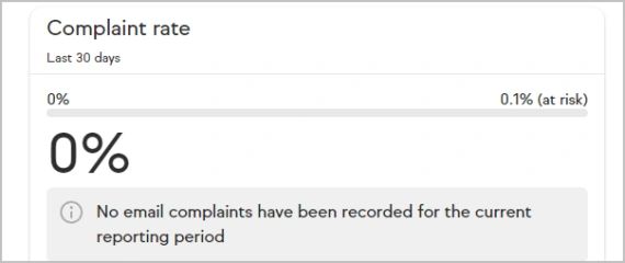 Keap in app example of complaint rate