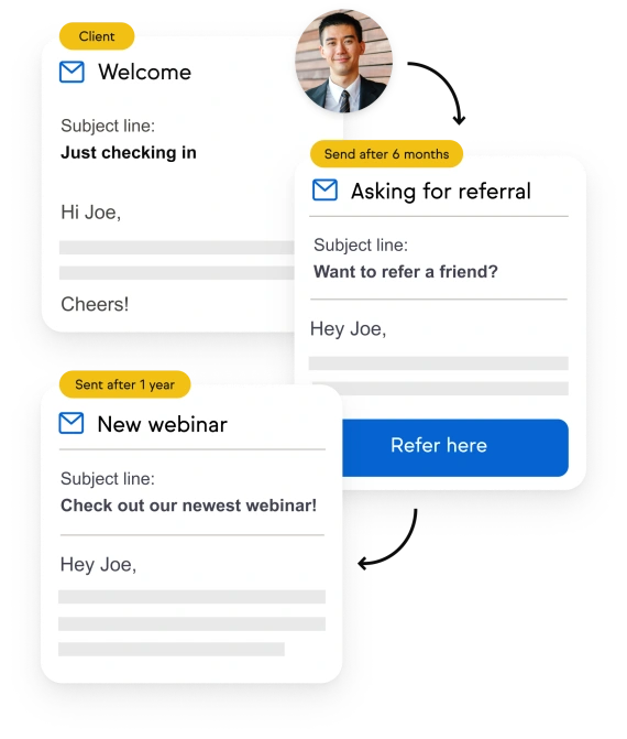 Example of lead capture automation