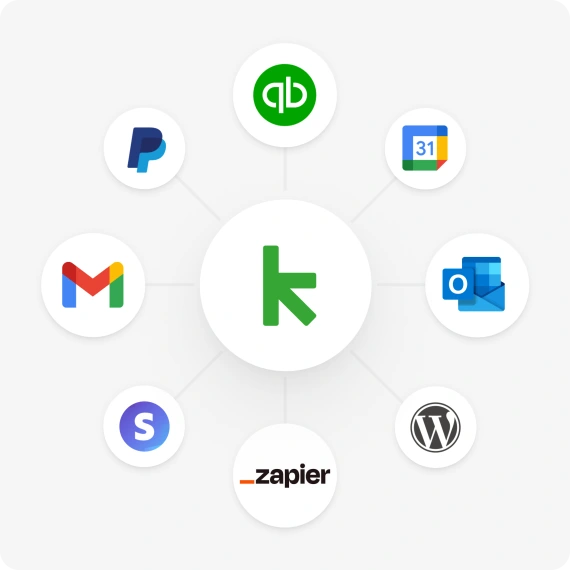 Chart of some possible integrations with Keap