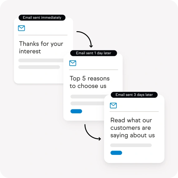Automated email templates