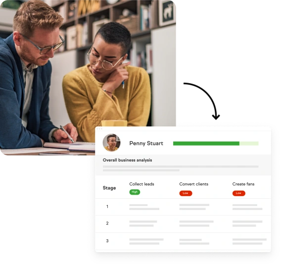 Two people looking at a tablet with a playbook dashboard below