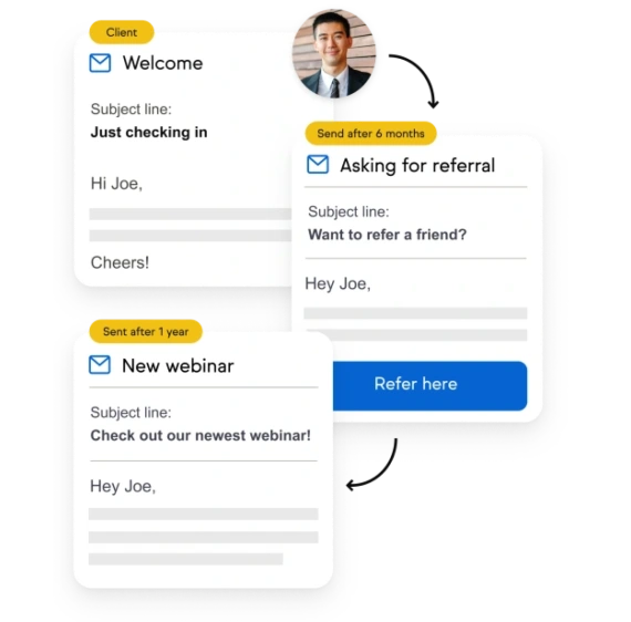 Grapchic showing email follow up automation