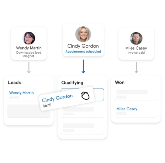 Grapchic showing lead automation