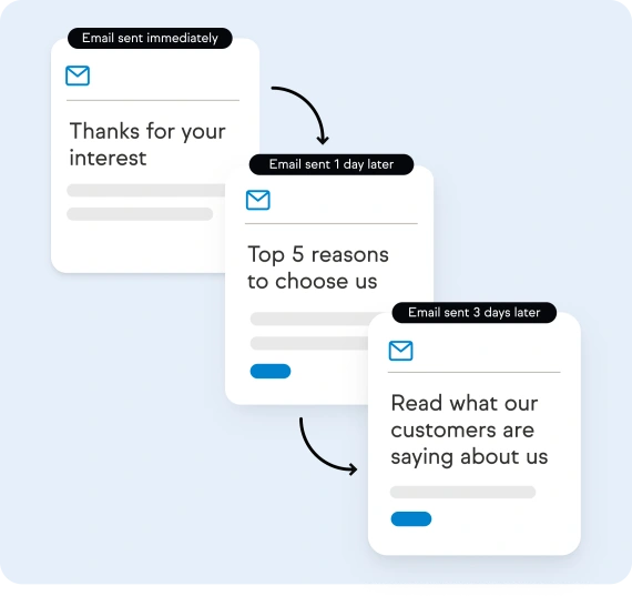 Graphic showing automated email messages