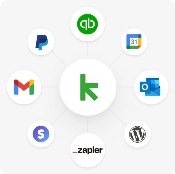 Diagram of dfiferent tools and applications that Keap integrates with like Paypal and Google