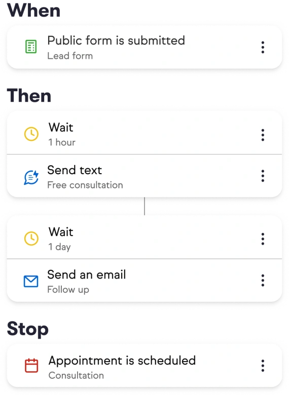 UI showing the When/Then builder for creating automations