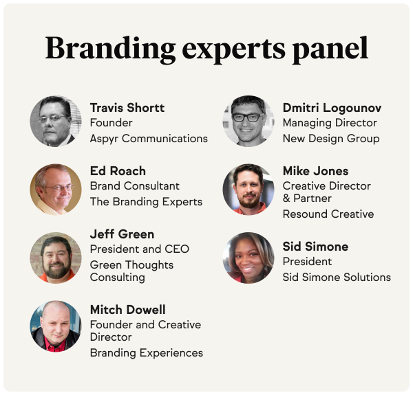 ExpertVoice  Engaging Brand Experts