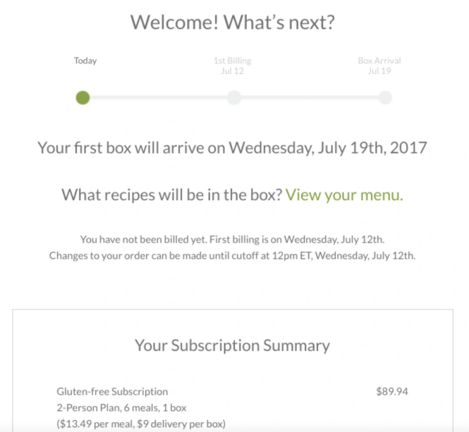 Really Good Emails - Green Chef