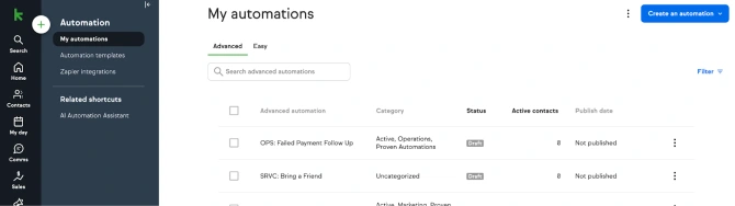 My Automations Dashboard in Keap app
