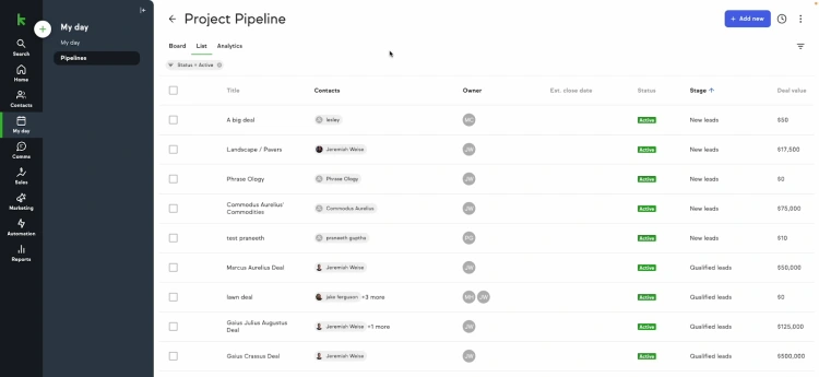 Example of Keap pipeline list view