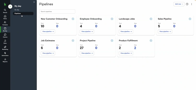 Example of Keap Pipeline dashboard