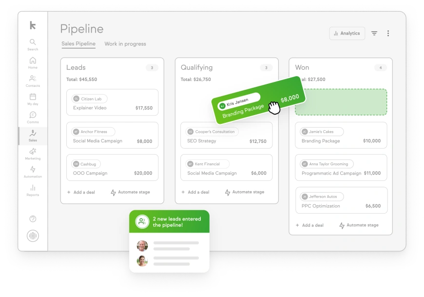 Example of Sales Pipeline Dashboard in Keap app