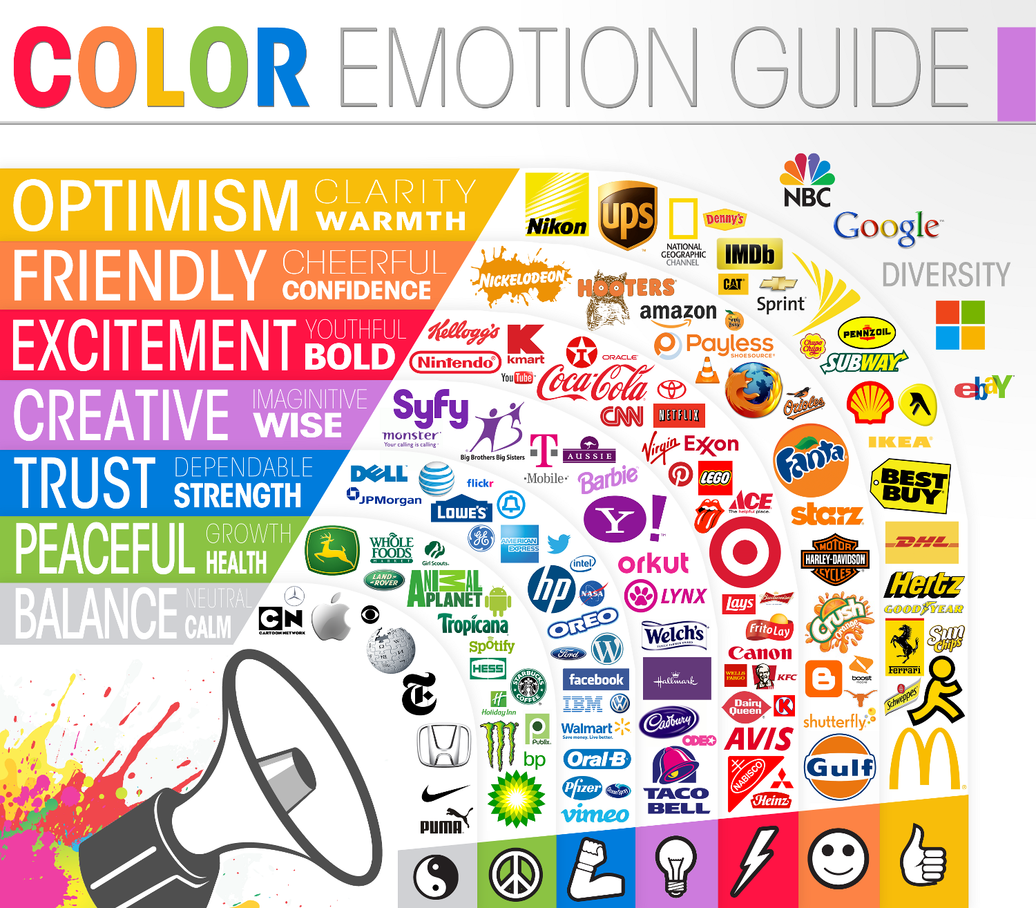 Color_Emotion_Guide.png
