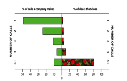 chart.png