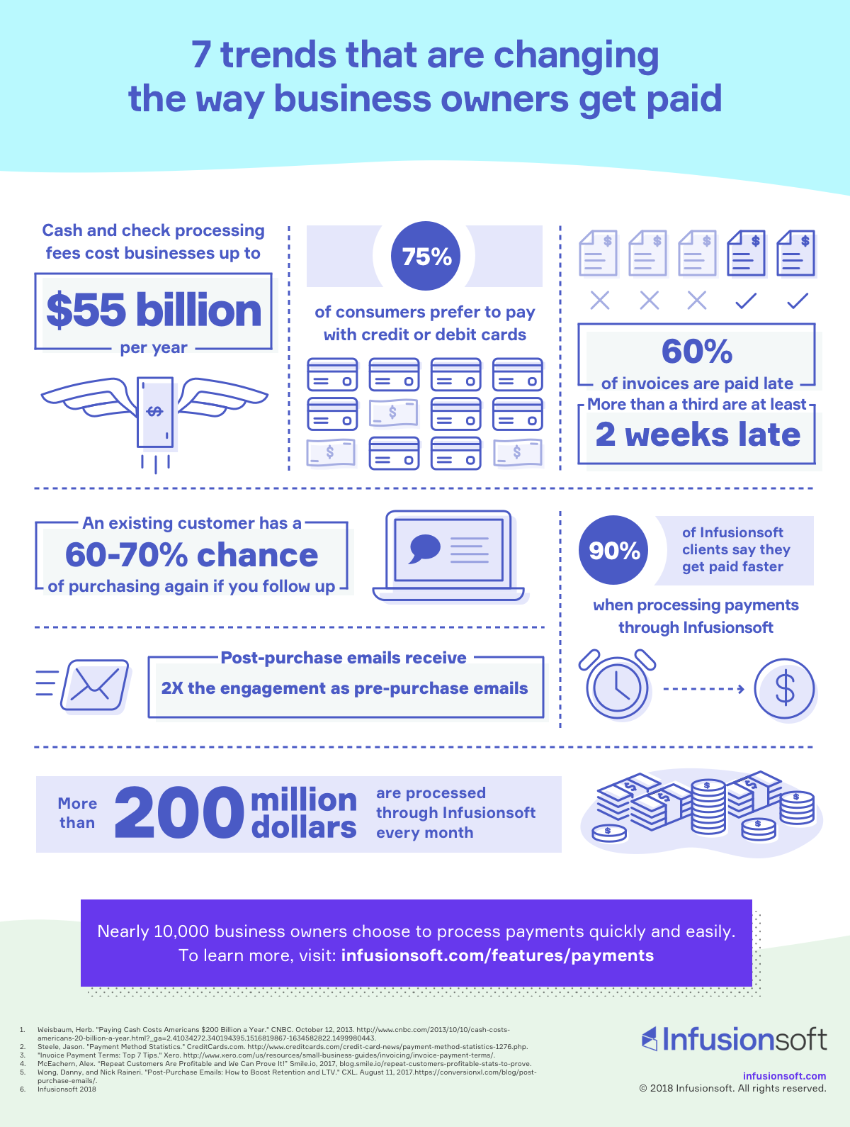 Cash Cost: Meaning, Advantages and Disadvantages