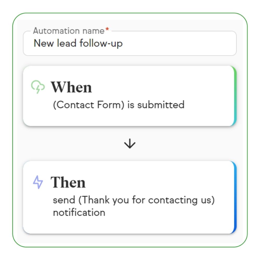 automation form example