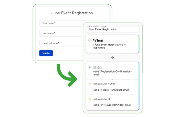 event schedule automation