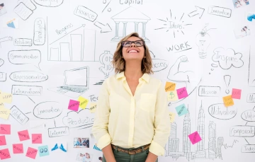personal development in the workplace