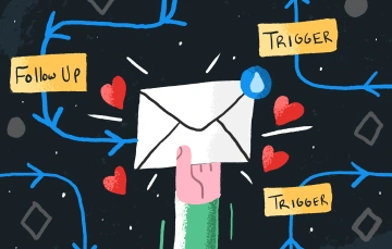 email drip campaign