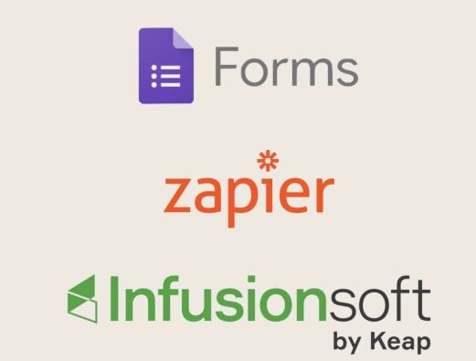infusionsoft, keap, zapier
