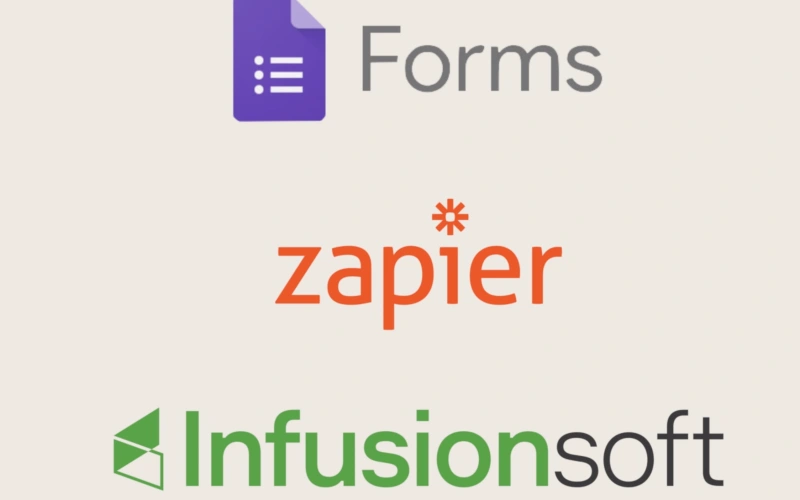 infusionsoft, keap, zapier