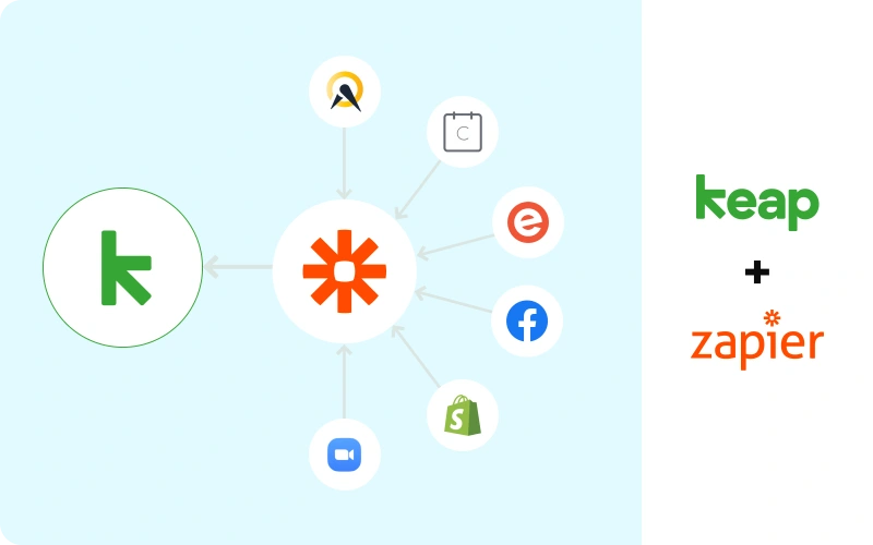 Keap + Zapier Integration