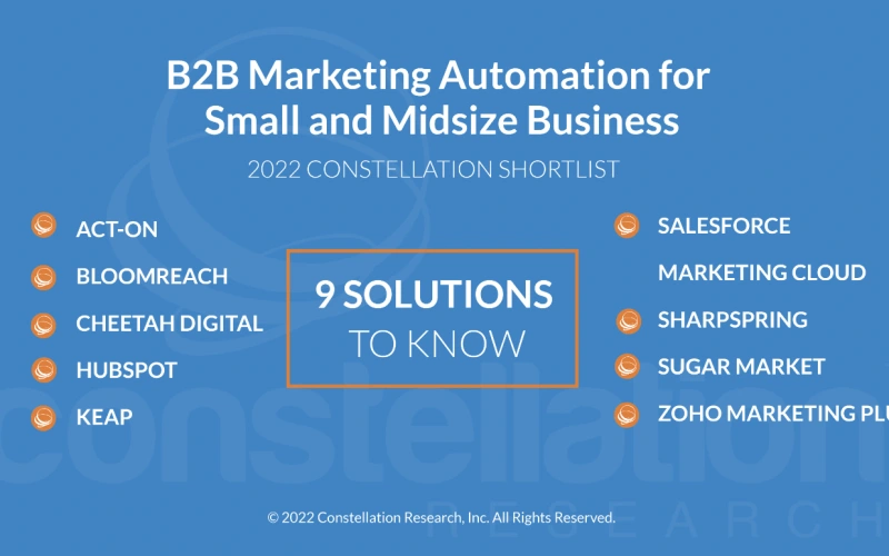 B2B Marketing Automation for Small and Midsize Business - 2022 Constellation Shortlist